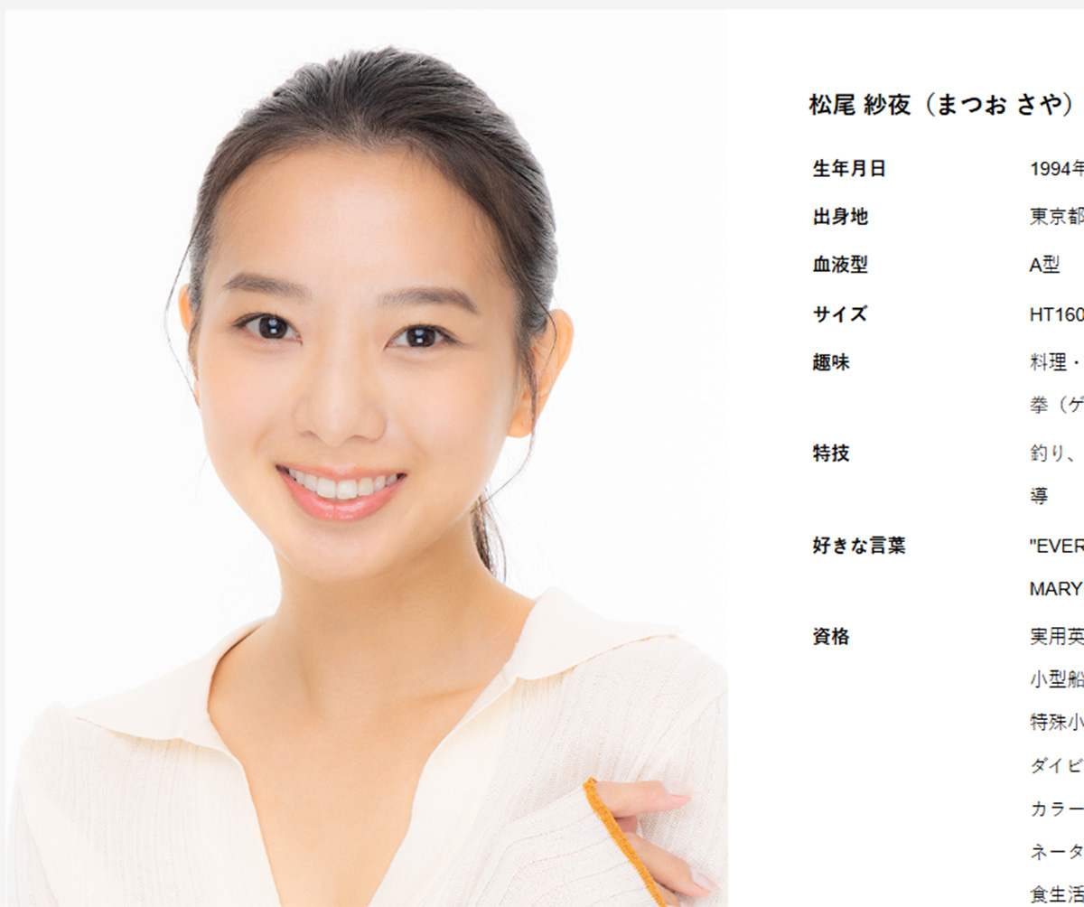 「2000万円ベンツをプレゼント」「3000万円マンション買ってくれた」実家が“超リッチ”タレントたちの「贈与税」は? 国税局に聞いた