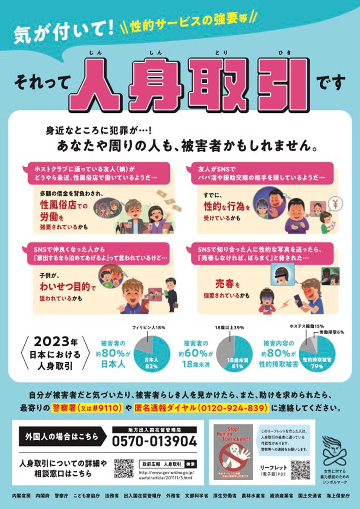 日本政府の男女共同参画局が公開している「人身取引対策ポスター」(公式サイトより)