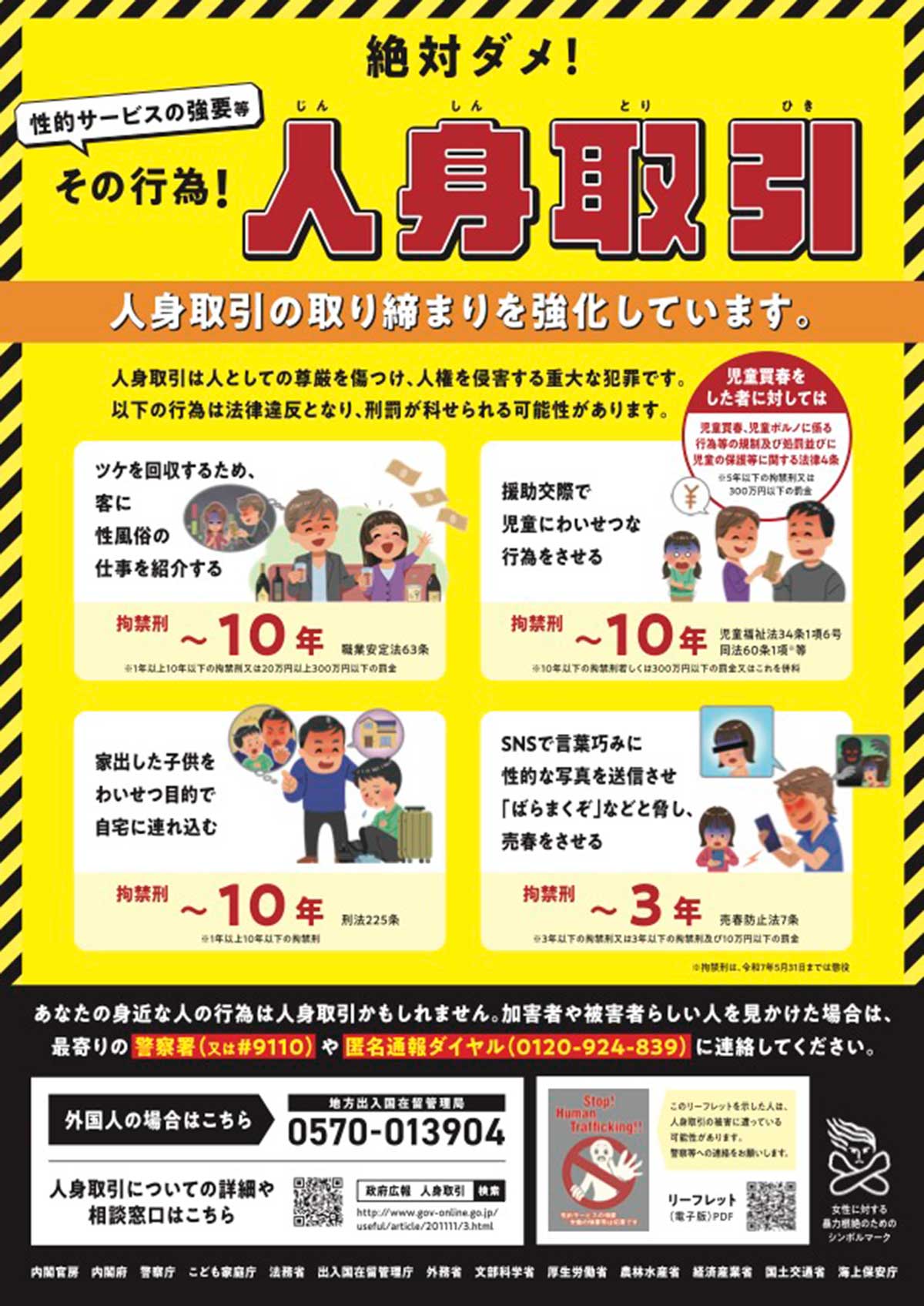 日本政府の男女共同参画局が公開している「人身取引対策ポスター」(公式サイトより)