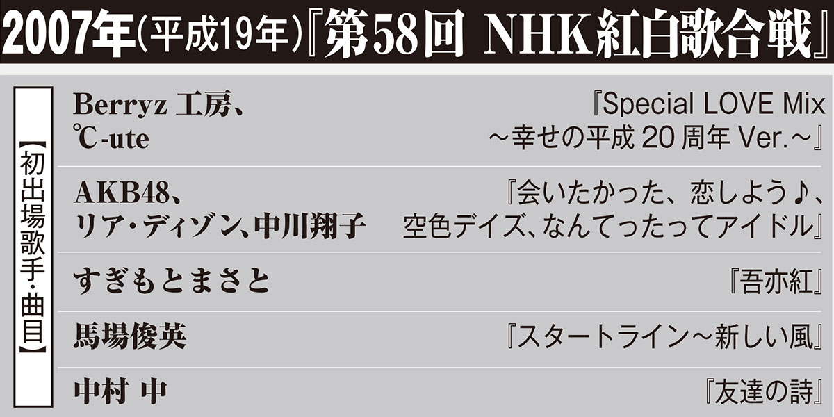 2006年（平成19年）『第58回 NHK紅白歌合戦』