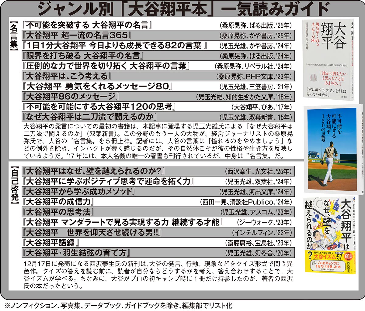 ジャンル別「大谷翔平本」一気読みガイド