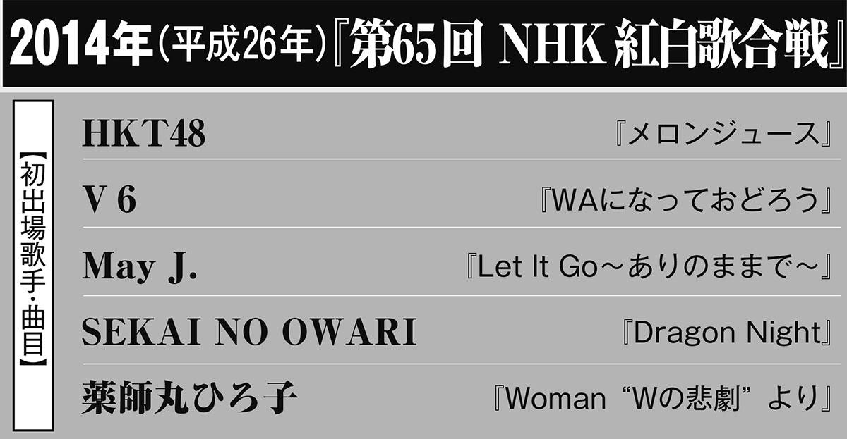 2014年（平成26年）『第65回 NHK紅白歌合戦』