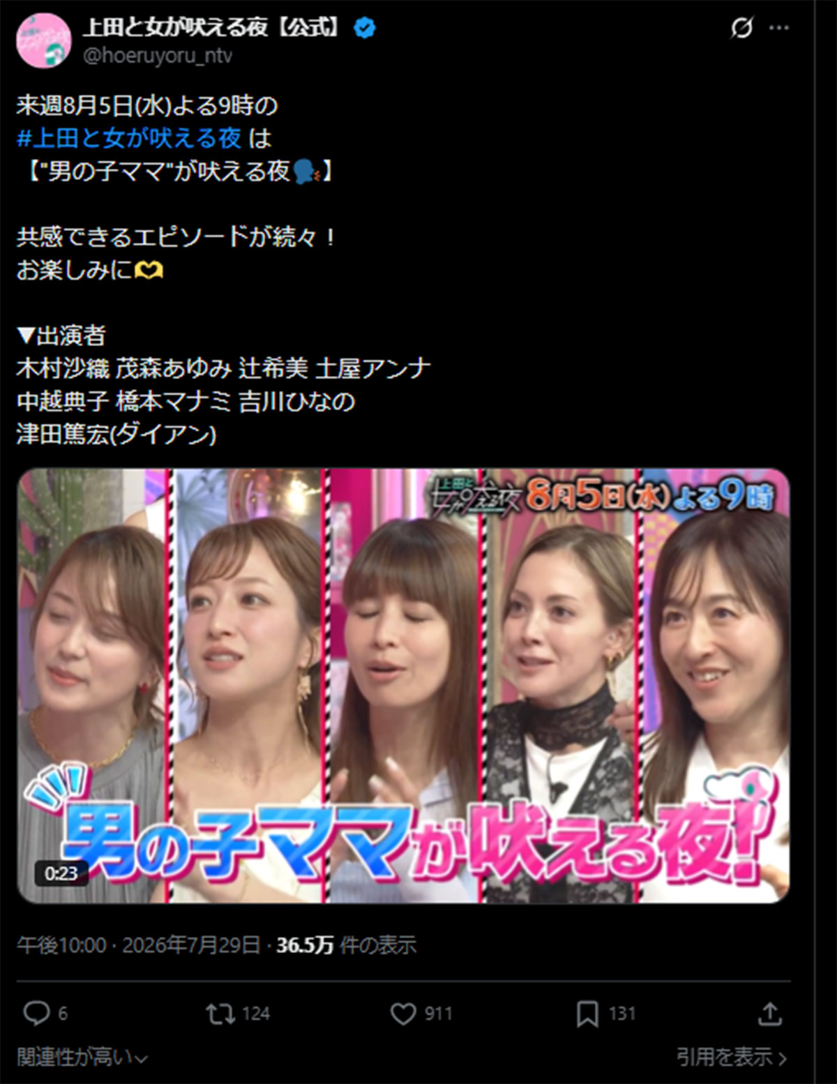8月5日放送の『上田と女が吠える夜』(日本テレビ系)に出演した左から中越典子、辻希美、吉川ひなの、土屋アンナ、茂森あゆみ(番組のX《@hoeruyoru_ntv》に7月29日投稿)