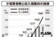 【ミニ保険がブーム】推し活・熱中症・痴漢冤罪まで至れり尽くせり！ 重複注意の賢い選び方