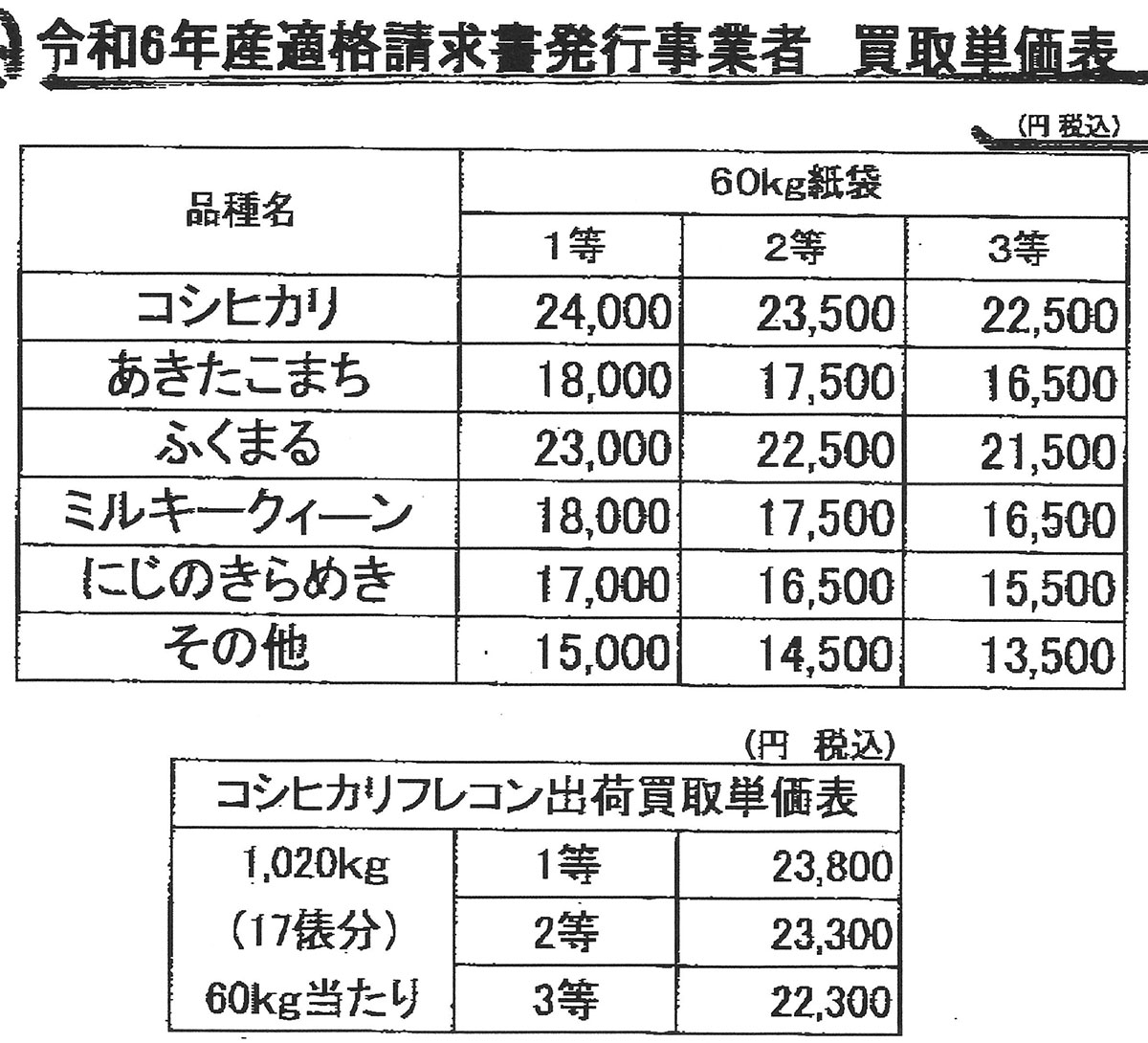 茨城県のあるJAが発表した2024年の「買取単価表」の一部。コメ高騰前で、コシヒカリ60kgの買取価格は2万4000円。2026年はこの年の水準を約46%下回っている