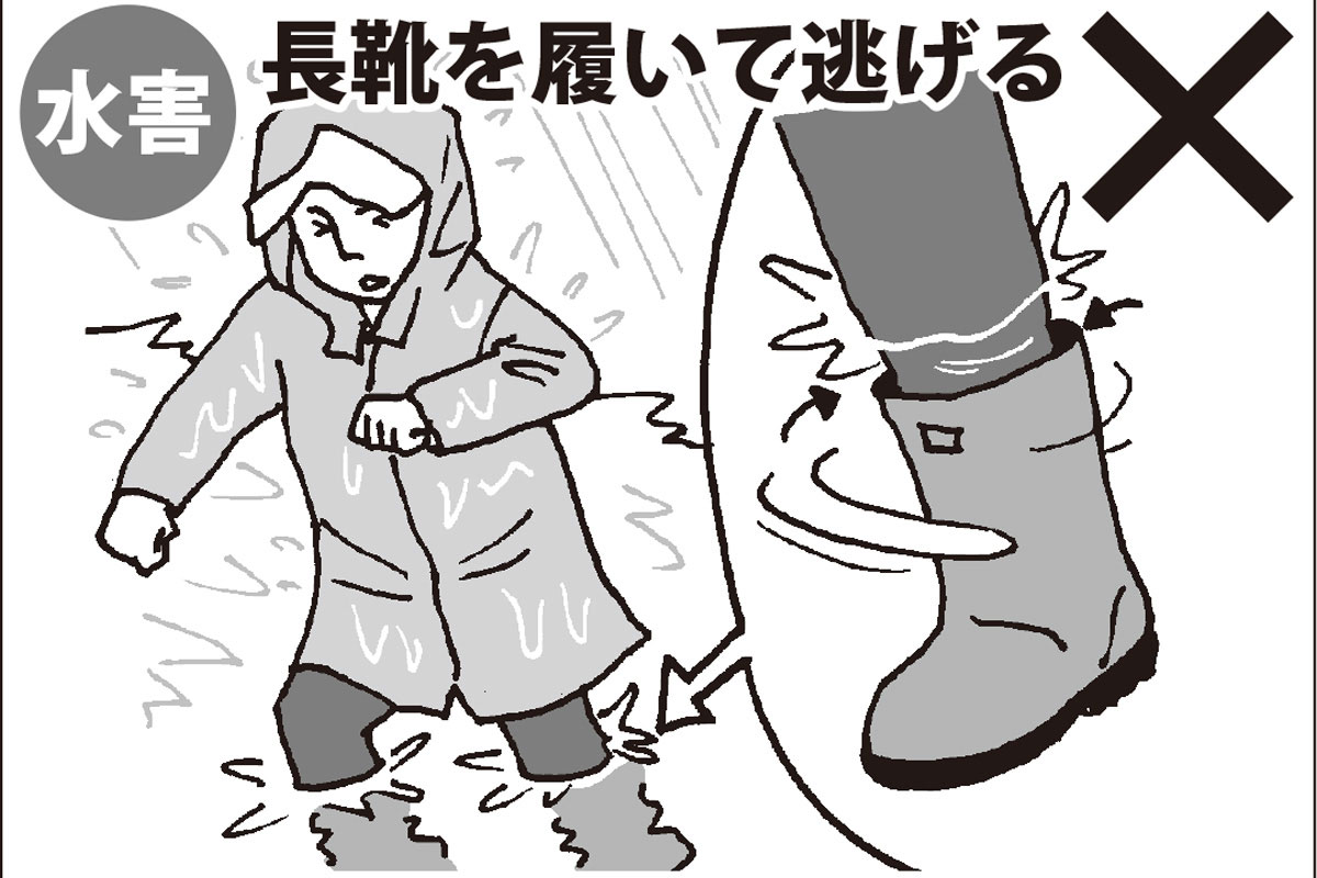 長靴は水が入ると一気に重くなる。水圧で脱げないよう、靴ひもをきつく結んだスニーカーで