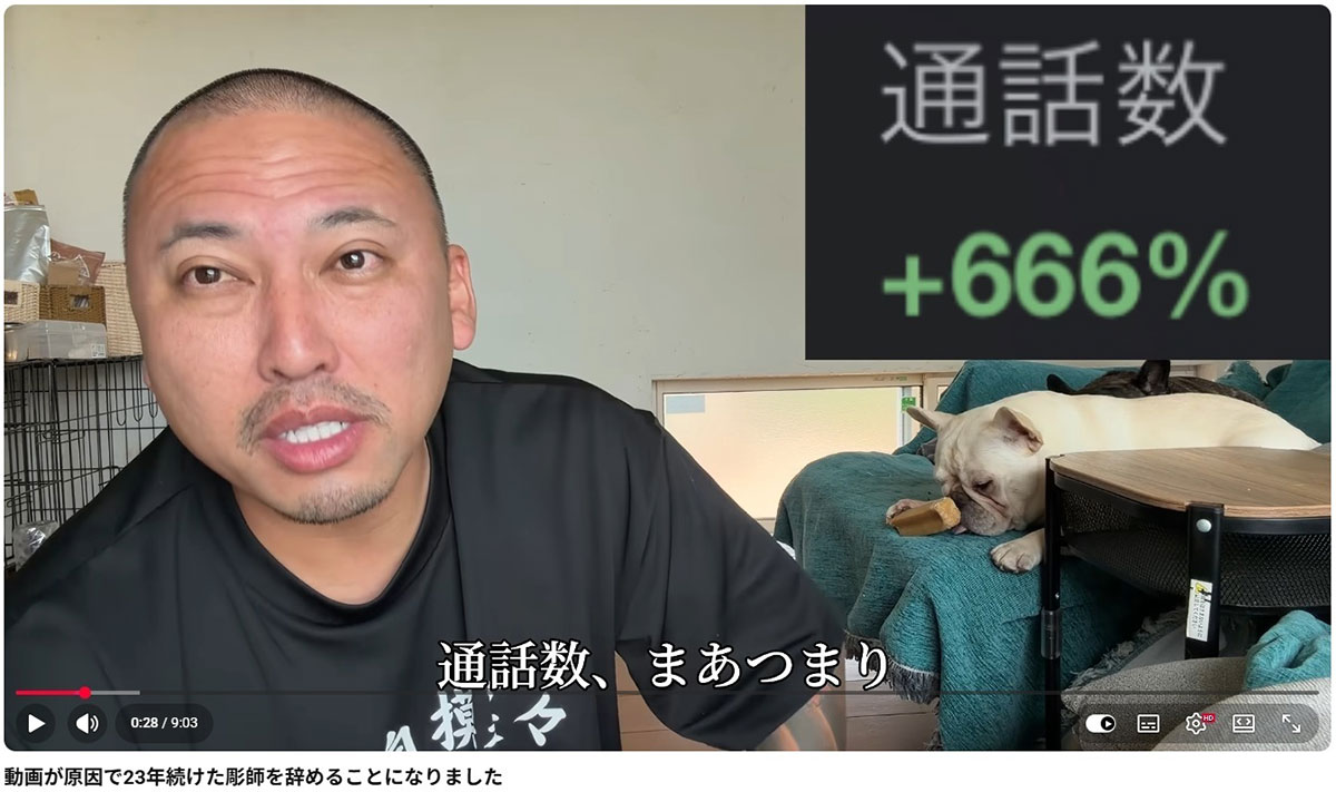 “廃業宣言”をした人気の彫り師YouTuber（画像・YouTubeチャンネル「しげち」より）